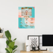 レインボーウェーブ抽象芸術1年目の誕生日マイルストーン ポスター (ホームオフィス)