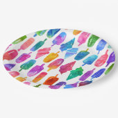 レインボーウォーターカラーアイスクリームアイスポップパターン ペーパープレート (アングル)