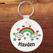 レインボーカラフルとスターズキッズ名 キーホルダー (裏面)