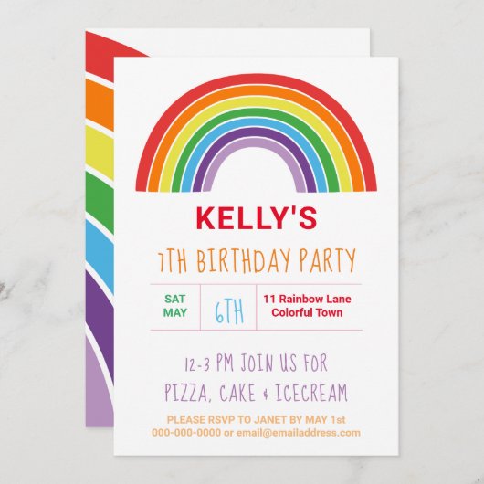 レインボーカラフルガールズバースデーパーティー (正面/裏面)