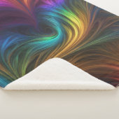 レインボーカラフルスワール シェルパブランケット (3/4)