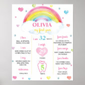 レインボーカラフルファースト誕生日マイルストーンポスター ポスター (正面)