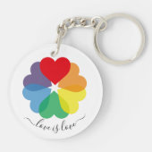 レインボーカラフルプライドハート キーホルダー (裏面)