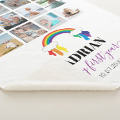 レインボーカラフルベビー1年目のフォトコラージュ シェルパブランケット (3/4)