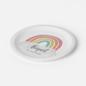 レインボーカラフル書道子供の誕生日 ペーパープレート (アングル)