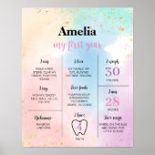 レインボーカラフル誕生日マイルストーンポスター ポスター (正面)