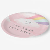 レインボーカラフル誕生日 ペーパープレート (アングル)