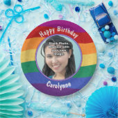 レインボーカラーズユアフォト ペーパープレート (パーティー)