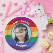 レインボーカラーズユアフォト ペーパープレート (パーティー)