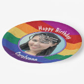 レインボーカラーズユアフォト ペーパープレート (アングル)