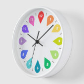 レインボーカラーホイールモダンアーティストウォールクロックキッズ 壁時計 (傾斜)