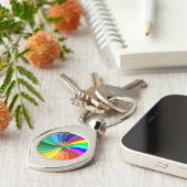 レインボーカラーマンダラ–46556 キーホルダー (側面)
