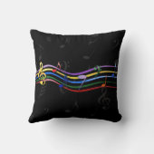 レインボーカラー音楽ノート クッション (裏面)