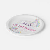 レインボーカラーUnicornベビーガール誕生日 ペーパープレート (アングル)