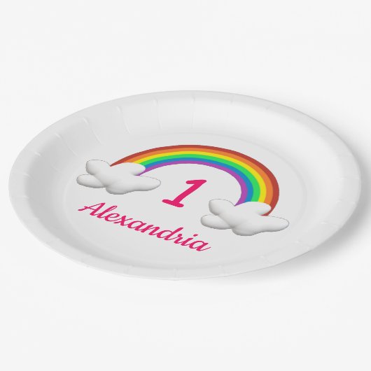 レインボーガールアニーエイジ誕生日 ペーパープレート (アングル)