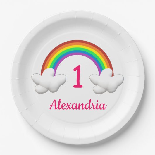 レインボーガールアニーエイジ誕生日 ペーパープレート (正面)