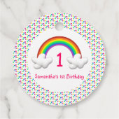 レインボーガールニーエイジ誕生日 フェイバータグ (裏面)