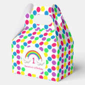 レインボーガールニーエイジ誕生日 フェイバーボックス (正面)