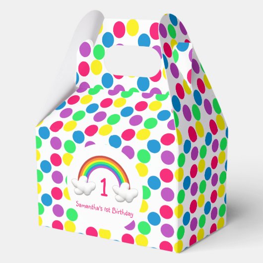 レインボーガールニーエイジ誕生日 フェイバーボックス (正面)