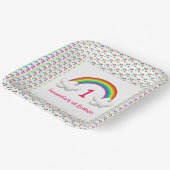 レインボーガールニーエイジ誕生日 ペーパープレート (傾斜あり)