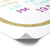 レインボークラウドアドベンチャーベビーガール誕生統計 ポスター (角)