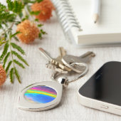 レインボーグロースカイ キーホルダー (側面)