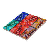 レインボーコロロボリーパネル タイル (側面)