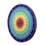 レインボーサークル ダーツボード (正面右)