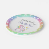 レインボースターズ&マジカルユニコーンハッピーバースデー ペーパープレート (アングル)