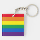 レインボーストライプズ色LGBTゲイ国旗 キーホルダー (裏面)