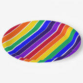 レインボーストライプズ ペーパープレート (アングル)