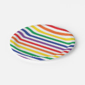 レインボーストライプズ ペーパープレート (アングル)