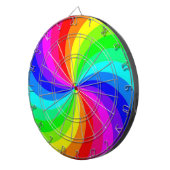 レインボースパイラル ダーツボード (正面右)