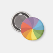 レインボースピニングホイール マグネット (正面/裏面)