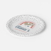 レインボースロスバースデーパーティープレート ペーパープレート (アングル)