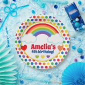 レインボーズハートとドットガールズ ペーパープレート (パーティー)