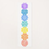 レインボーセブンチャクラ曼荼羅 ヨガマット (正面)