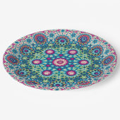 レインボータイ染幾何曼荼羅5パターン ペーパープレート (アングル)