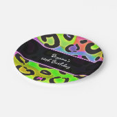 レインボーチータヒョウ誕生日パーティープレート ペーパープレート (アングル)