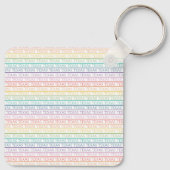 レインボーテキサス州、テキサス州、テキサス州・キーチェーン キーホルダー (裏面)