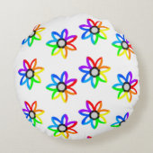 レインボーデイジー ラウンドクッション (裏面)