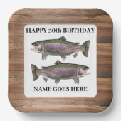 レインボートラウト魚釣りアウトドア誕生日 ペーパープレート (正面)