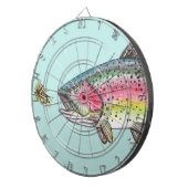 レインボートラウト魚釣り ダーツボード (正面右)