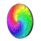 レインボートワイル ダーツボード (正面右)