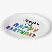 レインボーハッピーバースデー パーソナライズされた ペーパープレート (アングル)