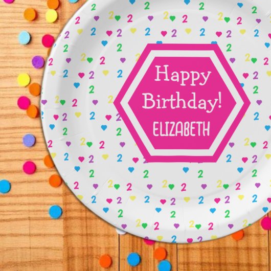 レインボーハートの2歳の誕生日 ペーパープレート