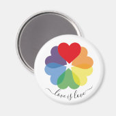 レインボーハートラブイズラブプライド マグネット (正面/裏面)