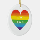 レインボーハート-カスタマイズ文字 セラミックオーナメント (右)