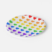 レインボーハート ペーパープレート (アングル)