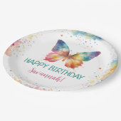 レインボーバタフライ誕生日 ペーパープレート (アングル)
